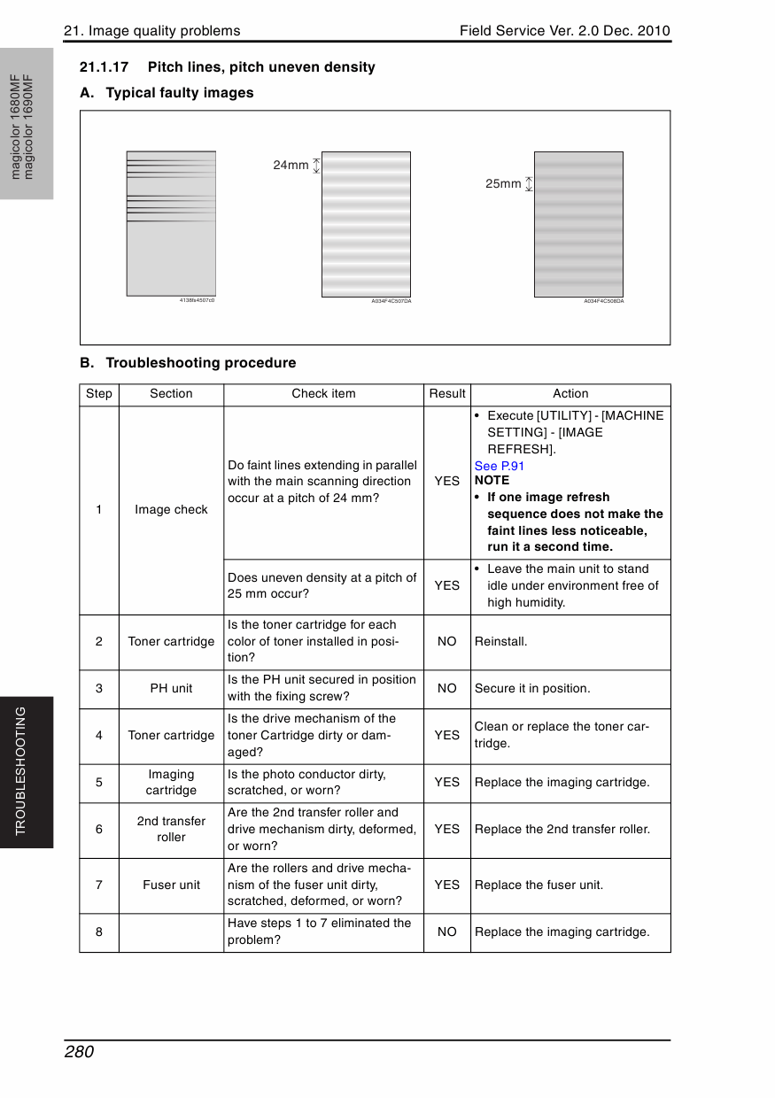 Konica-Minolta magicolor 1680MF 1690MF FIELD-SERVICE Service Manual-6